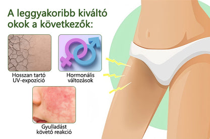 Biancat® GlowTrigger Intim Világosító Spray