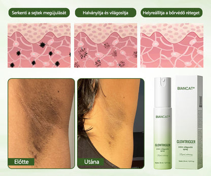 Biancat® GlowTrigger Intim Világosító Spray