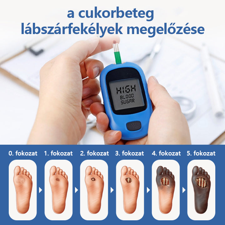 Biancat™ VitaGluco cukorbetegség kezelésére szolgáló krém