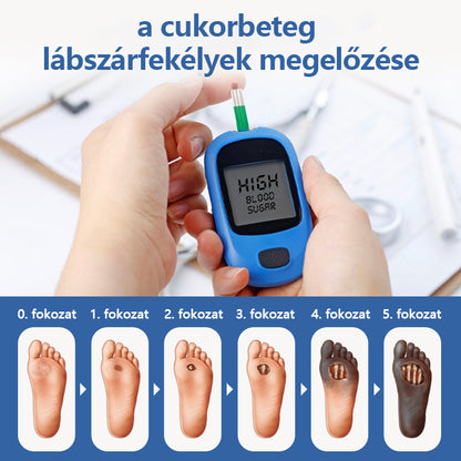 Biancat™ VitaGluco cukorbetegség kezelésére szolgáló krém