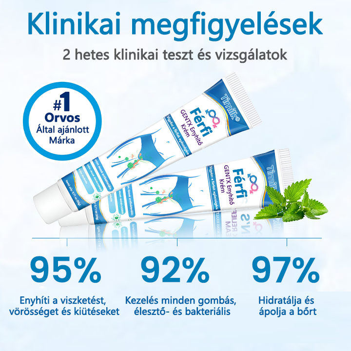 Timilk® Férfi GentX Relief Krém