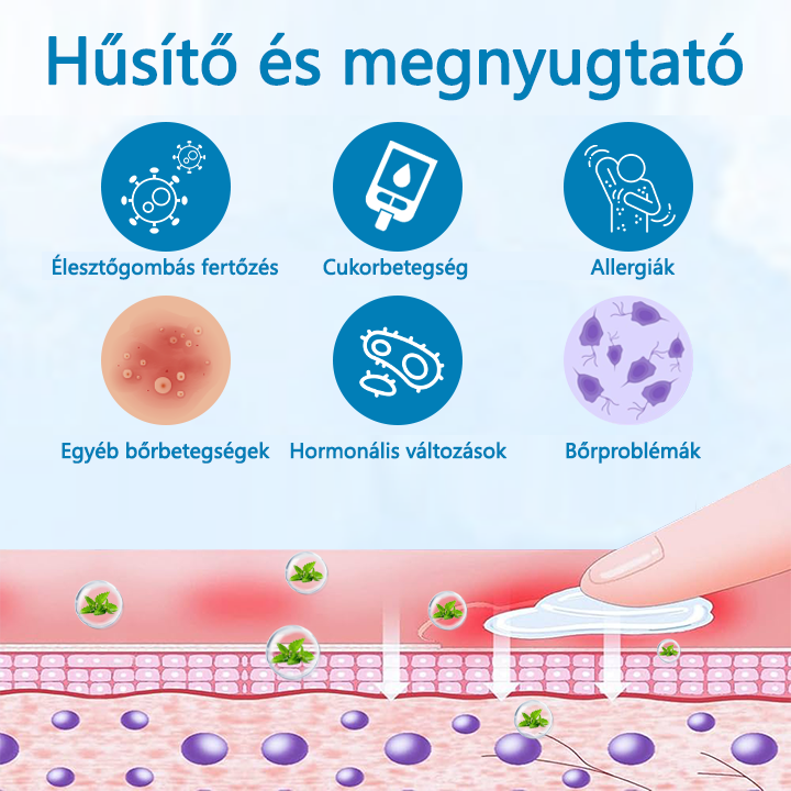 Timilk® Férfi GentX Relief Krém