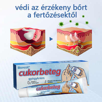 Biancat™ VitaGluco cukorbetegség kezelésére szolgáló krém
