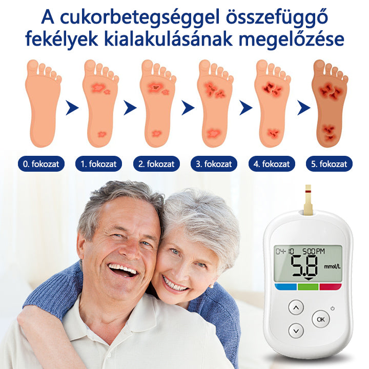 Timilk® SugarRelief diabéteszes kezelőkrém