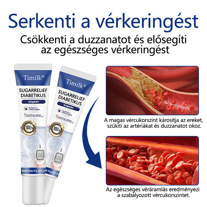 Timilk® SugarRelief diabéteszes kezelőkrém